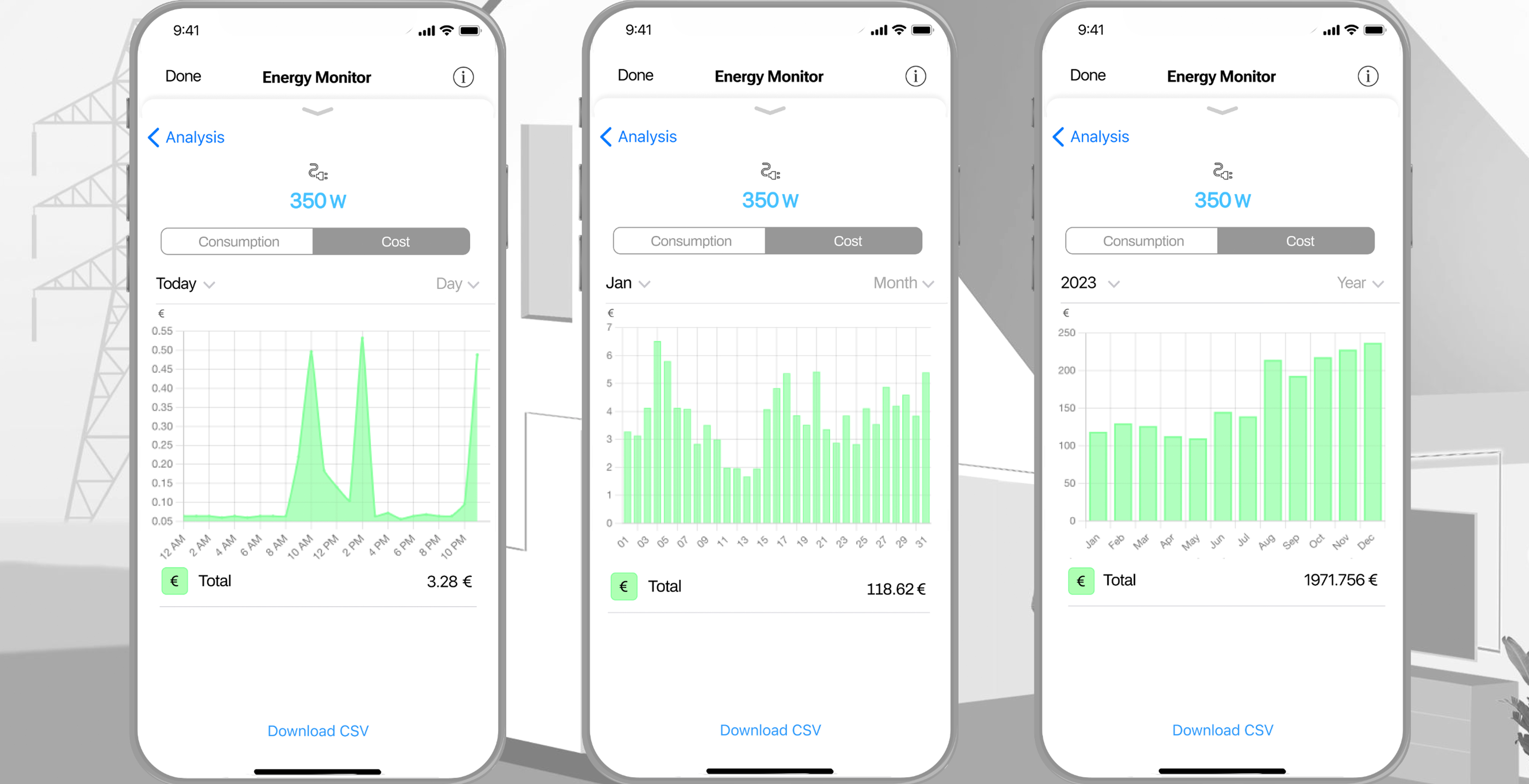 Analyse your Energy Cost inside the LaMetric App