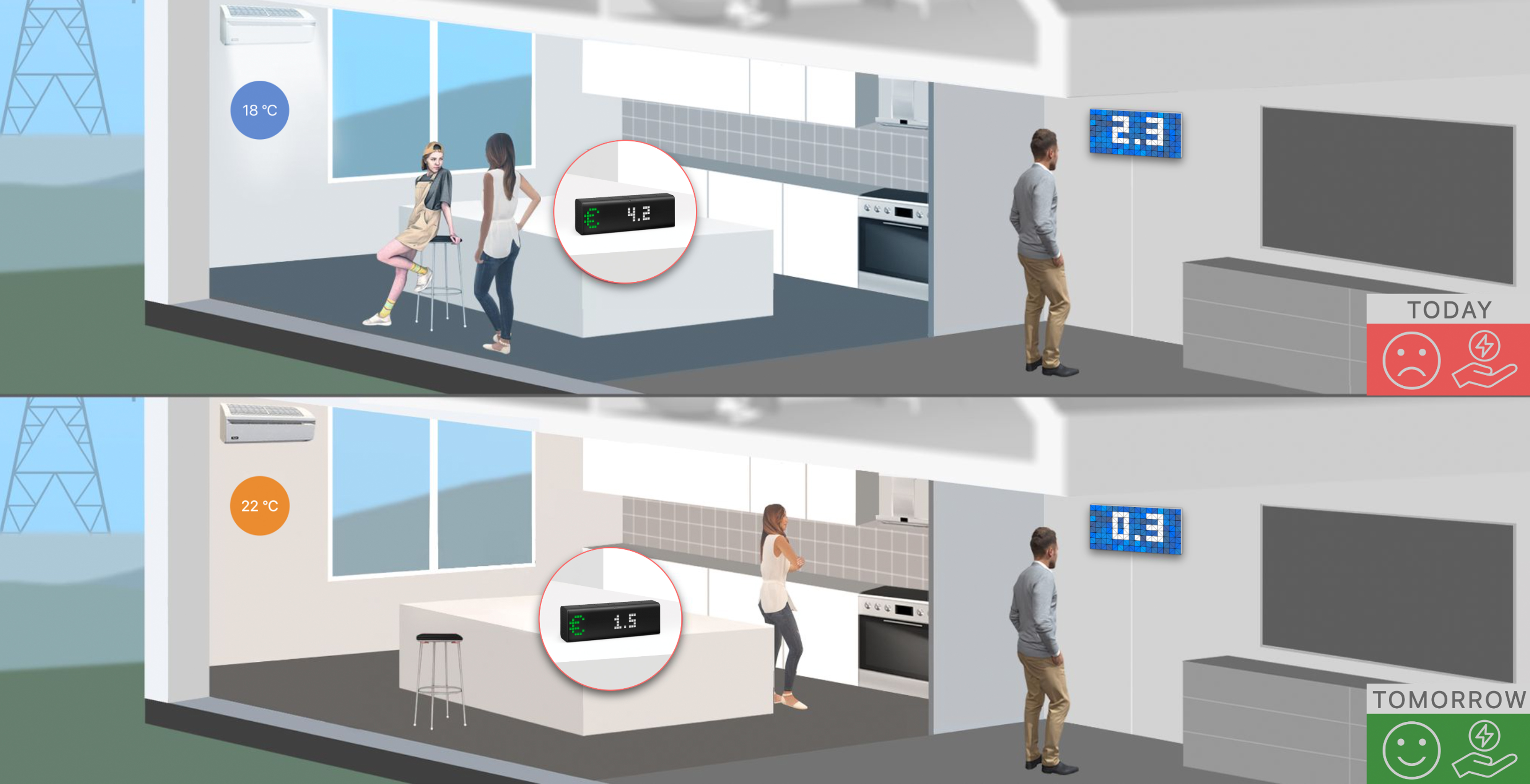 Energy Monitoring Hub (Rooms Consumption) | LaMetric