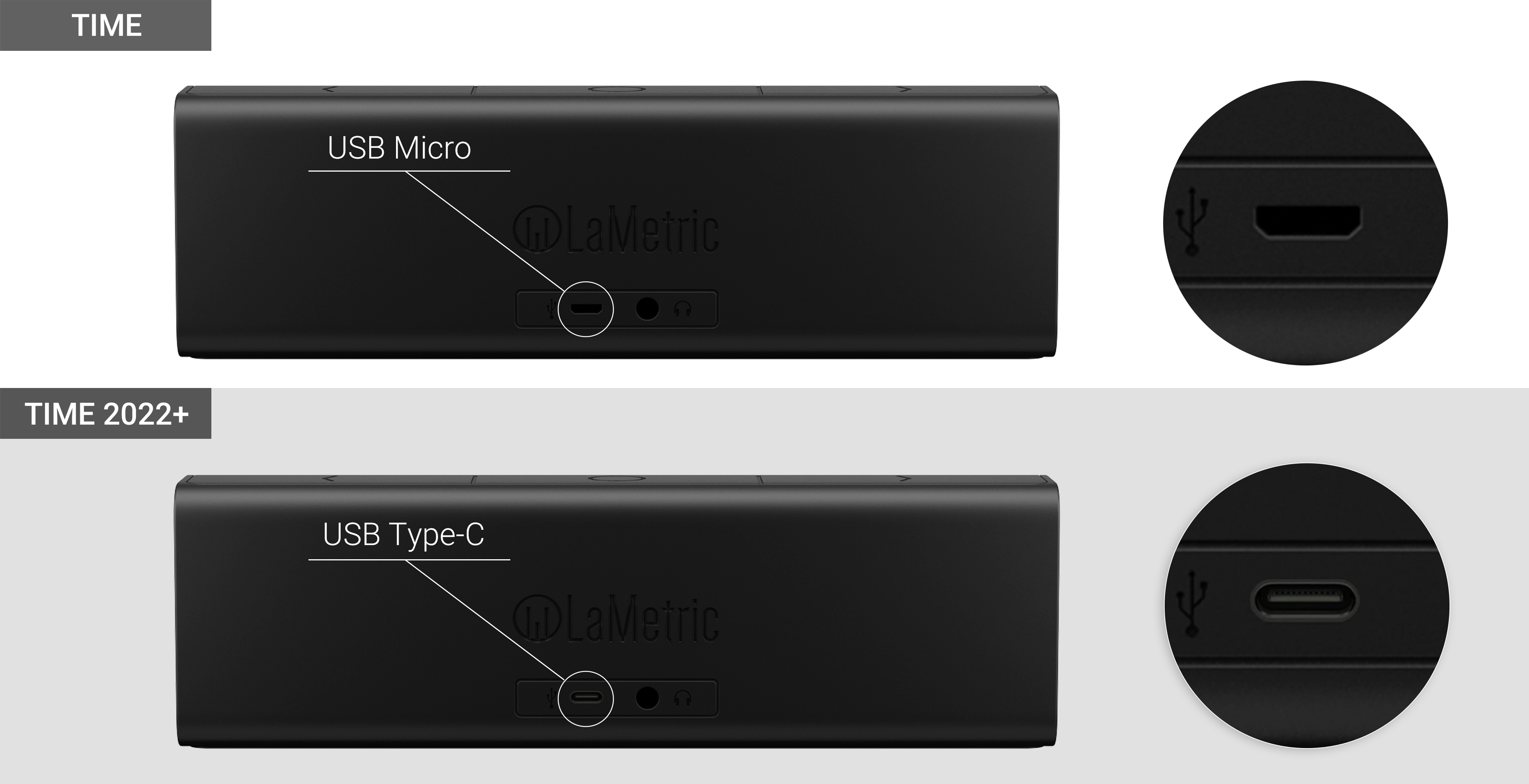 3. Wi-Fi Connectivity with the Latest Security Standards