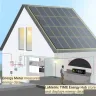 Local Monitoring for Any Solar Inverter
