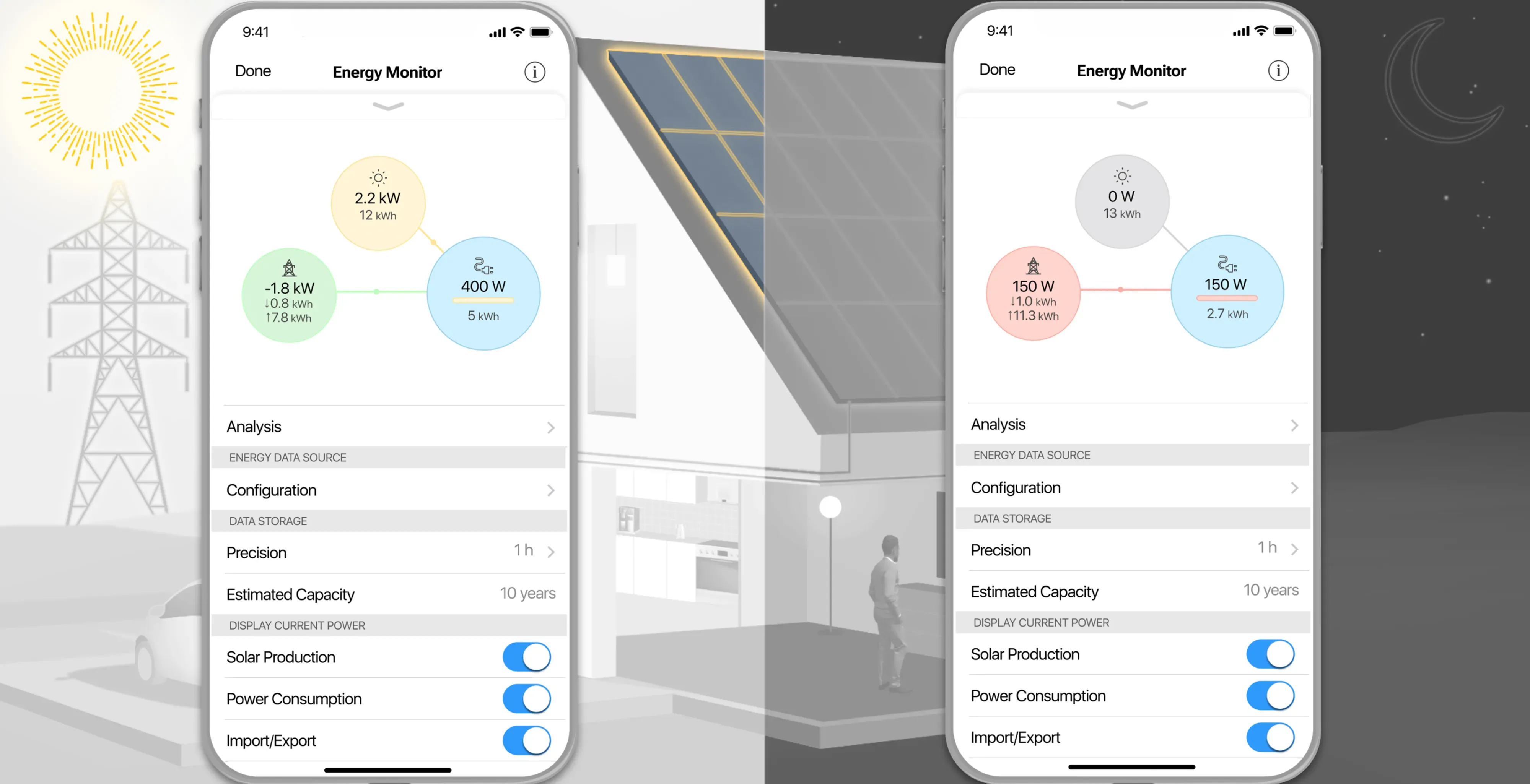 Analyse your Energy Data inside the LaMetric App