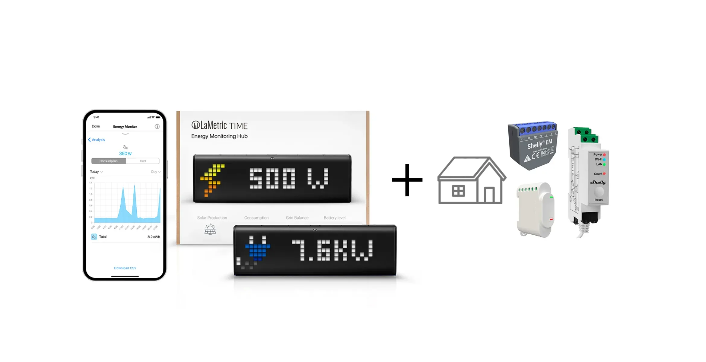 LaMetric Energy Display for Home Consumption