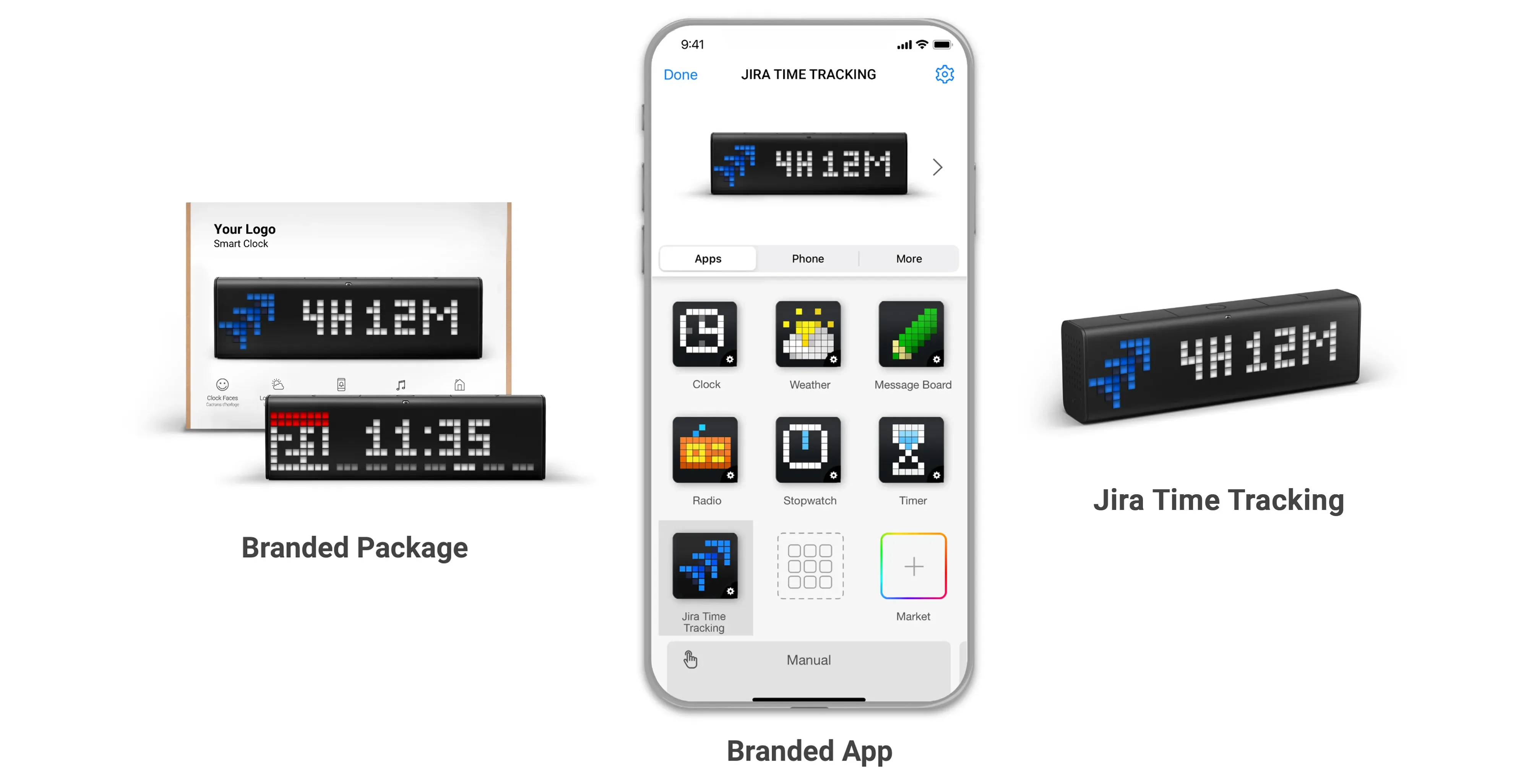 Organize Work Culture with Jira Metrics